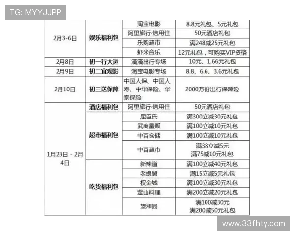 2025年澳门现金分享活动全攻略与参与指南