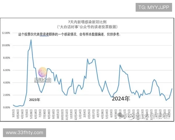 澳门开奖最新动态与精彩数据分析